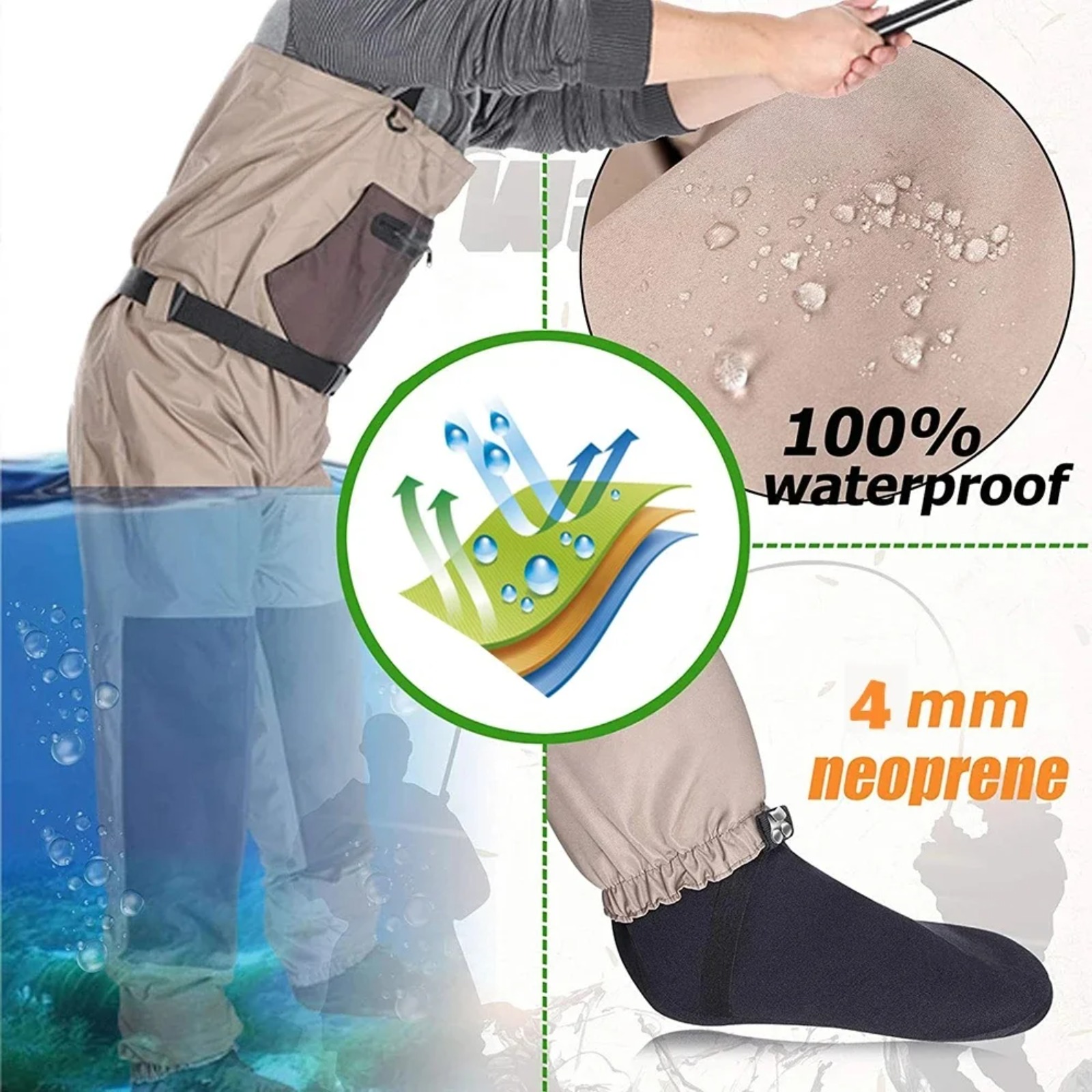 Goture Men Women Breathable Ch - Fishing Waders review and price